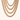 Essentials Everyday Classic Chain Necklace - Gold or Silver - 2 Lengths